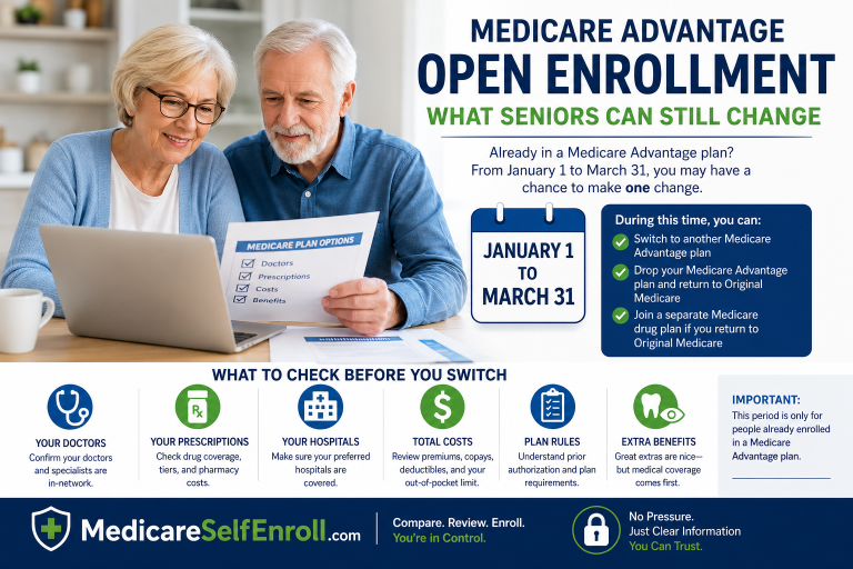Medicare Advantage Open Enrollment: What Seniors Can Still Change