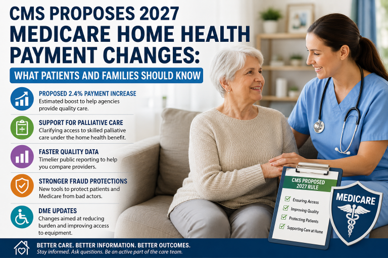 CMS Proposes 2027 Medicare Home Health Payment Changes: What Patients and Families Should Know
