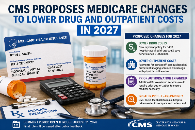 CMS Proposes Medicare Changes to Lower Drug and Outpatient Costs in 2027