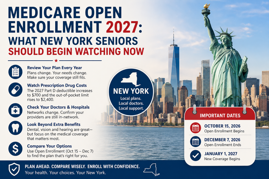 Medicare Open Enrollment 2027: What New York Seniors Should Begin Watching Now