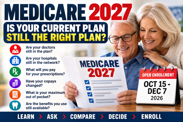 Medicare 2027: Is Your Current Plan Still the Right Plan?